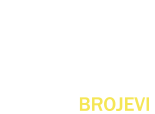pozivni brojevi u srbiji